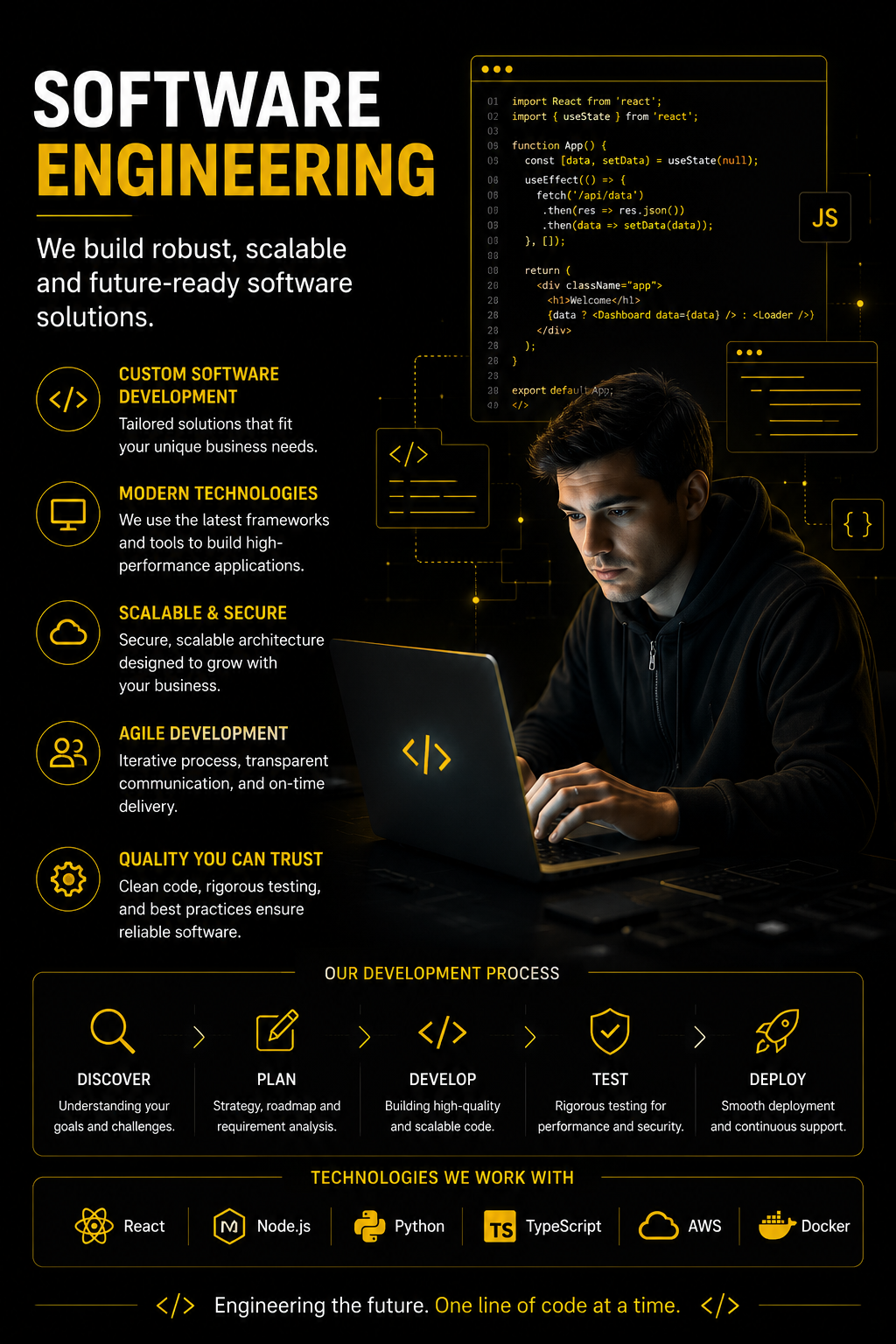 How Modern Engineering Restructures Conversational Channels